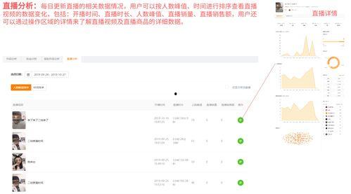 娱乐吃瓜对标账号,跟随吃瓜账号,一探究竟